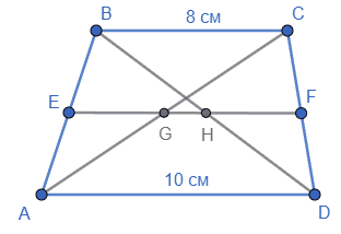 Відповідь до завдання № 4 С-4 [8M] вар.1 С та ДР з геометрії