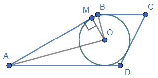 Відповідь до завдання № 4 С-6 [12M] вар.3 С та ДР з геометрії