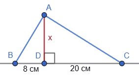 Відповідь до завдання № 3 С-7 [15M] вар.1 С та ДР з геометрії