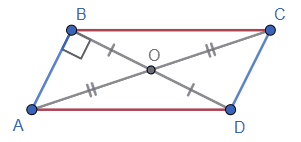Відповідь до завдання № 4 С-7 [15M] вар.1 С та ДР з геометрії