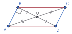 Відповідь до завдання № 4 С-7 [15M] вар.3 С та ДР з геометрії