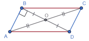 Відповідь до завдання № 4 С-7 [15M] вар.4 С та ДР з геометрії