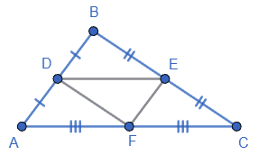 Відповідь до завдання № 5 ДР-2 [4M] вар.3 С та ДР з геометрії