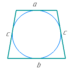 Відповідь до завдання № 7 ДР-2 [4M] вар.1 С та ДР з геометрії