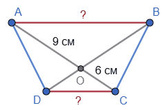 Відповідь до завдання № 8 ДР-3 [6M] вар.1 С та ДР з геометрії