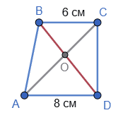 Відповідь до завдання № 8 ДР-3 [6M] вар.2 С та ДР з геометрії