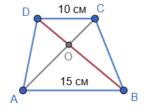 Відповідь до завдання № 8 ДР-3 [6M] вар.4 С та ДР з геометрії