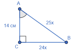 Відповідь до завдання № 8 ДР-4 [8M] вар.1 С та ДР з геометрії