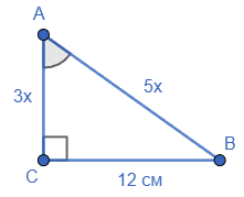 Відповідь до завдання № 8 ДР-4 [8M] вар.3 С та ДР з геометрії