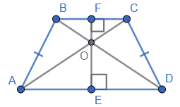 Відповідь до завдання № 9 ДР-5 [10M] вар.2 С та ДР з геометрії