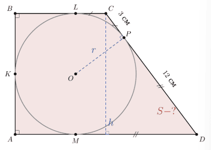 Відповідь до завдання № 9 РКР вар.3 С та ДР з геометрії